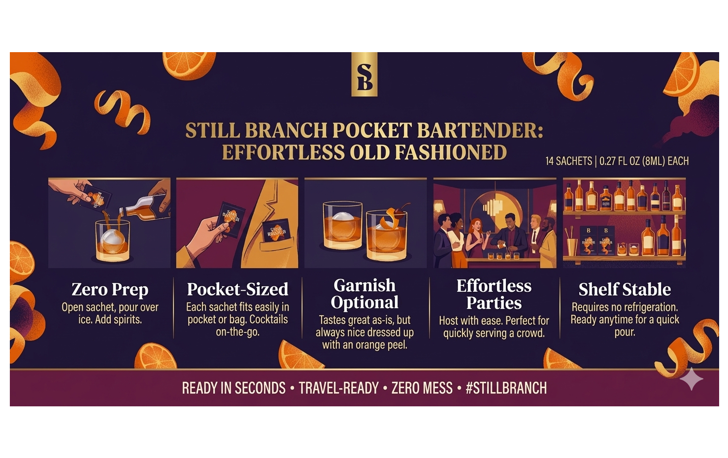 Still Branch Pocket Bartender - Effortless Old Fashioned Infographic